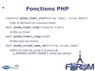 la charge d'une machine; 