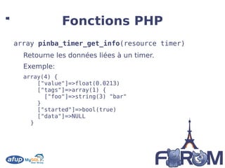 disponibilité applicative; 