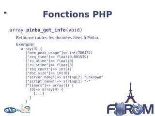 les messages inscrits en logs systèmes; 
