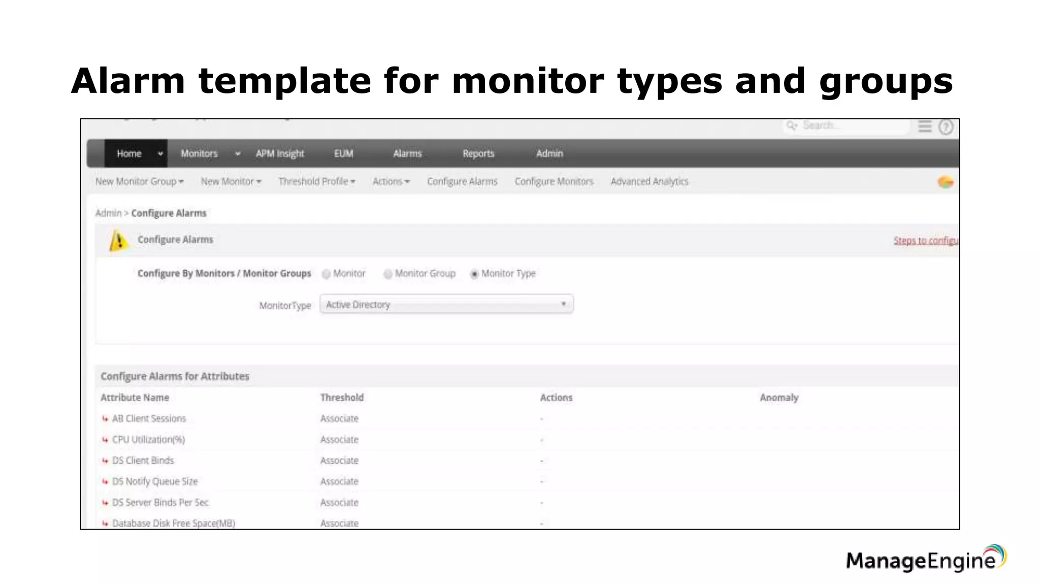 Alarm template for monitor types and groups
 