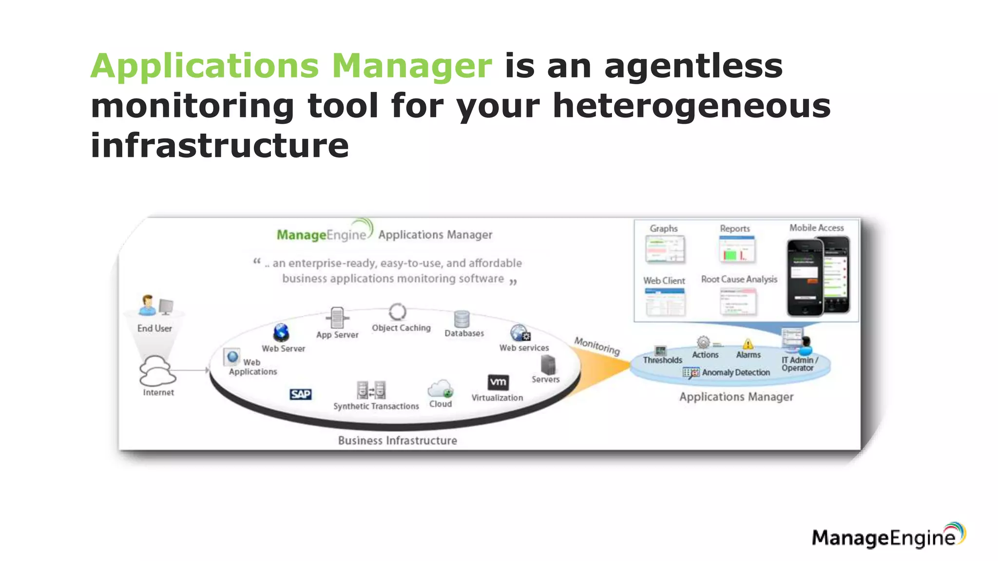 Applications Manager is an agentless
monitoring tool for your heterogeneous
infrastructure
 