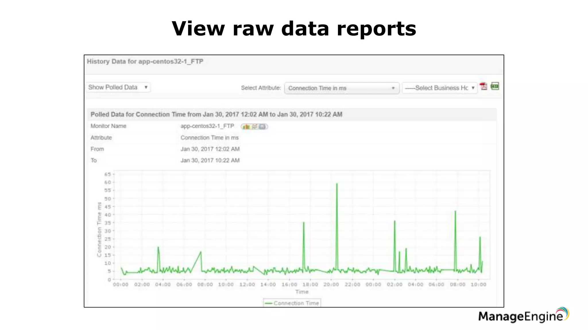 View raw data reports
 