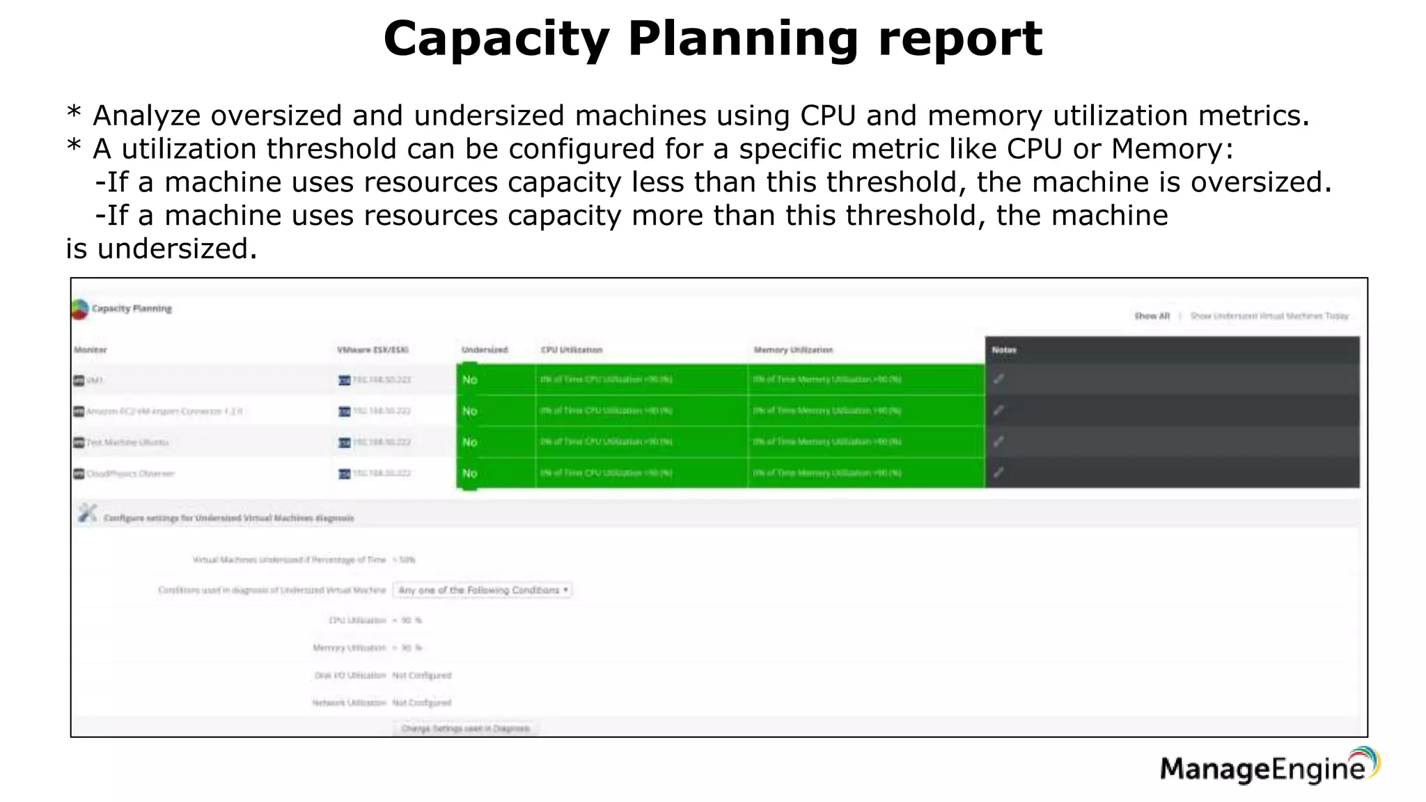 Capacity Planning report
* Analyze oversized and undersized machines using CPU and memory utilization metrics.
* A utilization threshold can be configured for a specific metric like CPU or Memory:
-If a machine uses resources capacity less than this threshold, the machine is oversized.
-If a machine uses resources capacity more than this threshold, the machine
is undersized.
 