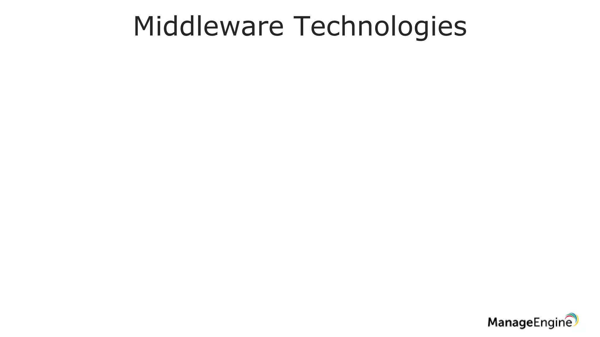 Middleware Technologies
 
