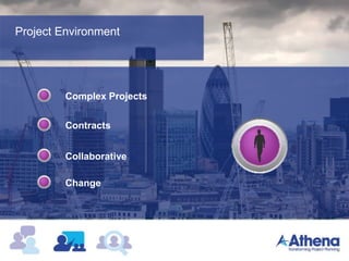 Project Environment
Complex Projects
Contracts
Collaborative
Change
 