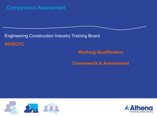 Competence Assessment
Engineering Construction Industry Training Board
NVQ/CFC
Working Qualification
Coursework & Assessment
 