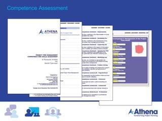 Competence Assessment
 