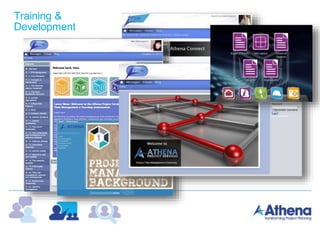 Training &
Development
 