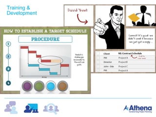 Training &
Development
 