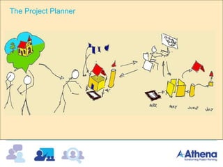 The Project Planner
 