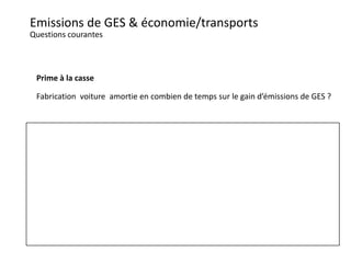 Emissions de GES & économie/transports
Questions courantes



 Prime à la casse

 Fabrication voiture amortie en combien de temps sur le gain d’émissions de GES ?



 15.000 km/an
 Différentiel de CO2 estimé : -60 g/km
 Soit 900 kg CO2 économisé /an

 Fabrication voiture : 5 500 kg CO2
 Amorti en 5.500/900 = 6 à 7 ans d’utilisation (soit 90 à 105.000 km)
 prime de 1000 eur offerte pour tout véhicule émettant moins de 160 g CO2/km avec destruction de
 véhicule de plus de 10 ans d’âge

 Sur 3 ans : 2,7 t CO2  environ 370 eur / tCO2 économisée !
 
