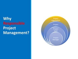 Responsible project management