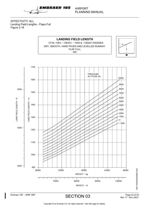 airplane-planning-manual-embraer-series-195-pdf