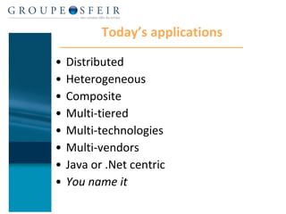 Today’s applications Distributed Heterogeneous Composite Multi-tiered Multi-technologies Multi-vendors Java or .Net centric You name it 