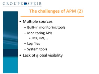 The challenges of APM (2) Multiple sources Built-in monitoring tools Monitoring APIs JMX, PMI, … Log files  System tools Lack of global visibility 