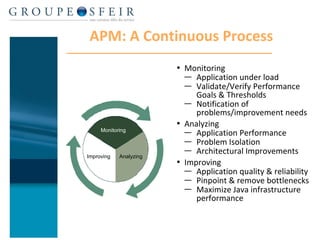 APM: A Continuous Process Monitoring Application under load  Validate/Verify Performance Goals & Thresholds Notification of problems/improvement needs Analyzing  Application Performance  Problem Isolation Architectural Improvements Improving Application quality & reliability Pinpoint & remove bottlenecks Maximize Java infrastructure performance Monitoring Analyzing Improving 