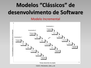 Modelos “Clássicos” de
desenvolvimento de Software
                                                                                         Modelo Incremental
                                                                                                                                    Incremento n

                                                                                                                                     Definição dos
 Funcionalidades e Características do Software




                                                                                                                                      requisitos
                                                                                Incremento 2

                                                                                      Definição dos                                                  Análise
                                                                                       requisitos




                                                                                                                                        ...
                                                                                                                                                                  Design
                                                 Incremento 1                                          Análise


                                                   Definição dos                                                                                                           Codificação
                                                    requisitos                                                       Design


                                                                                                                                                                                         Testes
                                                                   Análise                                                      Codificação

                                                                                                                                                                                                  Implantação/
                                                                             Design                                                             Testes                                             Operações



                                                                                         Codificação                                                      Implantação/
                                                                                                                                                           Operações


                                                                                                          Testes


                                                                                                                     Implantação/
                                                                                                                      Operações




                                                                                                                   Tempo decorrido do projeto

                                                                                                       FONTE: PRESSMAN, 2006, p.40
 