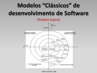 Modelos “Clássicos” de
desenvolvimento de Software
                                Modelo Espiral
                                                                 Custo
                                                                 Acumulado
                                                Progresso




     1. Determinar objetivos,                                                                        2. Avaliar alternativas,
     Alternativas, restrições                                                                      Identificar e atacar riscos



                                                                                           Análise
                                                                                Análise    dos riscos
                                                                                dos riscos
                                                                   Análise
                                                                   dos riscos


                                                                          Protótipo    Protótipo   Protótipo
     Revisão                                                                              2        Operacional
                                                                             1

                                           Planejamento       Conceituação
                                           dos requisitos e                                        Design
                                                              da operação              Design      Detalhado
                                           Ciclo de vida
                                                                          Requisitos


                                                                                                Codificação
                                           Plano de        Validação dos
                                           Desenvolvimento Requisitos
                                                                      Verificação    Integração e
                                                                      E validação    Testes
                                           Integração e
                                           Plano de testes                  Testes de
                                                                            Aceitação

             4. Planejar próximas fases/                       Implementação
                                                                                       3. Desenvolvimento e Testes
                      iterações




                                            FONTE: BOEHM, 1988
 