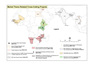 Market Opportunities Theme: Projects map