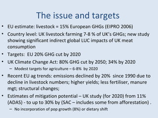 Livestock in the developed world:  Good? Bad? Or a mixed bag?