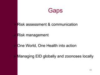 Livestock and human health: The good, the bad, the gaps