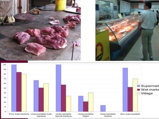 Livestock and human health: The good, the bad, the gaps