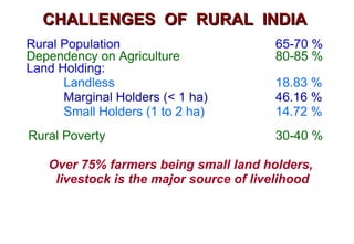 Livestock goods - Pathways out of poverty:  experiences from South Asia