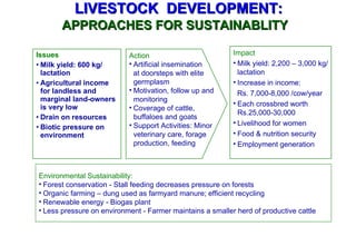 Livestock goods - Pathways out of poverty:  experiences from South Asia