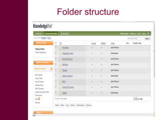 Data management: expose, preserve, protect