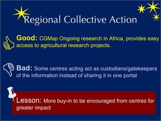 ILRI Partnerships and Communications: The Goods and the bads