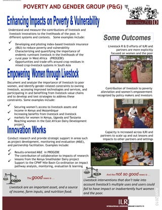 Results oriented M&E in PROGEBE
•The contribution of collaboration to impacts of research: lessons from the Kenya Smallholder Dairy project .
•Support to the CPWF Nile Basin Co-ordination on impact pathway analysis, monitoring, evaluation and learning.




                                                                                                                 POVERTY AND GENDER GROUP (P&G)


                                 Understand and measure the contributions of livestock and
                                 livestock innovations to the livelihoods of the poor, in
                                 different systems and contexts. Some examples include:

                                                                         Developing and piloting index-based livestock insurance
                                                                                                                                                          Livestock R & D efforts of ILRI and
                                                                         (IBLI) to reduce poverty and vulnerability
                                                                                                                                                                partners are more explicitly
                                                                         Characterizing and quantifying the importance of
                                                                                       g     q      y g        p
                                                                                                                                                            focused on women and th poor
                                                                                                                                                            f     d               d the
                                                                         endemic ruminant livestock in the livelihoods of the
                                                                         rural poor in West Africa (PROGEBE)
                                                                         Opportunities and trade-offs around crop residues in
                                                                         mixed crop-livestock systems in South Asia




                          Document and analyze the importance of livestock to poor
                          women, and identify gender-related constraints to owning
                          livestock, accessing improved technologies and services, and                                                                   Contribution of livestock to poverty
                          participating in and benefiting from livestock value chains                                                                alleviation and women’s empowerment
                          and to develop and test strategies to address these                                                                     recognized by policy makers and investors
                          constraints. Some examples include:

                                                                   Securing women’s access to livestock assets and
                                                                   income in Kenya and Mozambique
                                                                   Increasing benefits from livestock and livestock
                                                                   markets for women in Kenya, Uganda and Tanzania
                                                                   Reaching women in the East African Dairy Development
                                                                   project

                                                                                                                                                        Capacity i i
                                                                                                                                                        C     it is increased across ILRI and
                                                                                                                                                                            d               d
                                                                                                                                                    partners to scale up and out lessons and
                             Conduct research and provide strategic support in areas such                                                             impacts to other partners and settings
                             as project development, monitoring and evaluation (M&E),
                             and partnership facilitation. Examples include:

                                                                     Results-oriented M&E in PROGEBE
                                                                     The contribution of collaboration to impacts of research:
                                                                     lessons from the Kenya Smallholder Dairy project
                                                                     Support to the CPWF Nile Basin Co-ordination on impact
                                                                     pathway analysis, monitoring, evaluation & learning

                                                                                                                                                         And the   not so good news is …
                                                                                                                  The   good news is …   Livestock interventions that don’t take into 
                                                                                                                                         account livestock’s multiple uses and users could 
                                                                                                                                         acco nt li estock’s m ltiple ses and sers co ld
                                       Livestock are an important asset, and a source                                                    fail to have impact or inadvertently hurt women 
                                                                                                                                                                                                April 2010




                                       of income, farm inputs, and nutrition food.                                                       and the poor.
 
