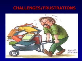 CHALLENGES/FRUSTRATIONS 