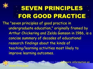 The "seven principles of good practice in undergraduate education," originally framed by Arthur Chickering and Zelda Gamson in 1986, is a concise summary of decades of educational research findings about the kinds of teaching/learning activities most likely to improve learning outcomes. See:  http://www.tltgroup.org/seven/home.htm  for more information on Seven Principles SEVEN PRINCIPLES FOR GOOD PRACTICE 