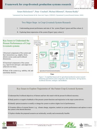 April2013
Framework for crop-livestock production systems research
Two Major Steps in Crop-Livestock System Research
I. Understanding present performance and state of the system [Figure1 (green and blue colours )]
II. Exploring future trajectories of the system [Figure1 (grey colour )]
Unlocking livestock development potential through science, influence and capacity development
ILRI APM, Addis Ababa, 15-17 May 2013
Key Issues to Explore Trajectories of the Future Crop-Livestock Systems
I.Understand the livelihood objectives of farmers and how this match with the present livelihood outcomes.
II.Study positive or negative feedbacks of the present system-functions and trajectories to the major system drivers.
III.Identify options/scenarios to modify or change the system to achieve higher level of performances.
IV.Examine effects of external factors ( e.g. climate change, migration, market) on system performances and options to move
the system in the desired direction.
V.Explore whether the proposed scenarios are technically, socially and economically feasible.
Figure 1: A simplified framework for agricultural production system research :
illustrating agricultural system components, their interactions, driving factors,
livelihood outcomes, strategies and feedbacks
Key Issues to Understand the
Present Performances of Crop-
Livestock systems
I.Structural components of the system and
their interactions (e.g. edaphic, biotic,
abiotic) across scales and livelihood
dimensions;
II.Functional components of the system
(e.g. input levels and types and output level
achieved over time);
III.State of the system (e.g. stability, risk and
uncertainty factors).
Amare Haileslassie12, Peter Craufurd1, Michael Blümmel2, Ramana Reddy2
1 International Crop Research Institute for the Semi-Arid Tropics ( ICRISAT), 2 International Livestock Research Institute (ILRI)
This document is licensed for use under a Creative Commons Attribution-Noncommercial-Share Alike 3.0 Unported Licence May 2013
 