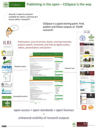 Publishing in the open – CGSpace is the way
How do I make my research
available for others, and how do I
access others ‘research?
CGSpace is a good starting point. Find,
publish and follow outputs of CGIAR
research!
open access + open standards + open licenses
=
enhanced visibility of research outputs
Publications, journal articles, books, training materials,
project reports, factsheets and links to digital audios,
videos, presentations and posters
Hosted content
Content ‘out’
Harvested content
This document is licensed for use under a Creative Commons Attribution-Noncommercial-Share Alike 3.0 Unported License May 2013
 