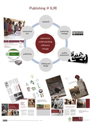 awareness
understanding
influence
change
research
publishing
strategy
quality
assessment
Editing and
design
publishing
communica
tion
Publishing @ ILRI
This document is licensed for use under a Creative Commons Attribution-Noncommercial-Share Alike 3.0 Unported Licence May 2013
 