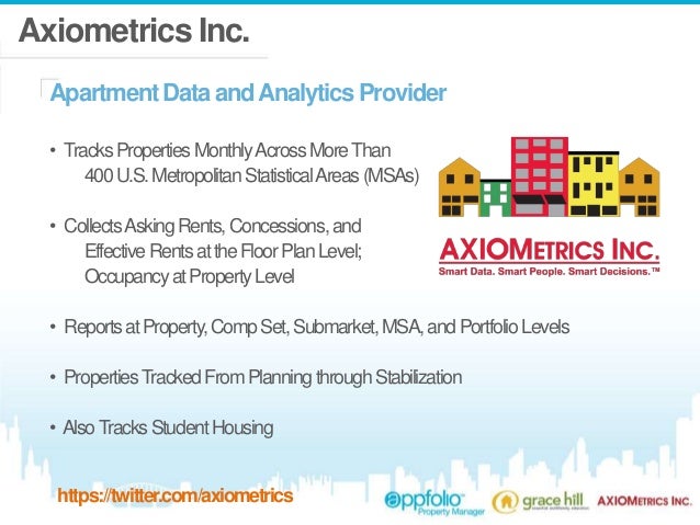 Multifamily Trends Predictions From Axiometrics