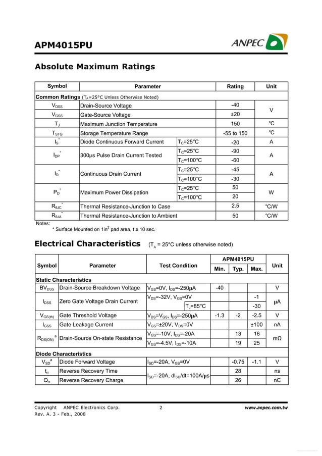 Original P-Channel Mosfet APM4015P APM4015 4015 TO-252 New ANPEC | PDF