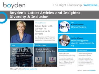 The Right Leadership. Worldwise.
#DisruptTheNorm Female Leadership
Boyden’s Latest Articles and Insights:
Diversity & Inclusion
 