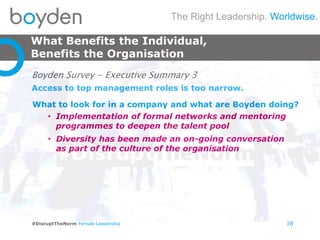 The Right Leadership. Worldwise.
#DisruptTheNorm Female Leadership
What Benefits the Individual,
Benefits the Organisation
18
Boyden Survey - Executive Summary 3
Access to top management roles is too narrow.
What to look for in a company and what are Boyden doing?
• Implementation of formal networks and mentoring
programmes to deepen the talent pool
• Diversity has been made an on-going conversation
as part of the culture of the organisation
 