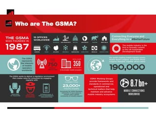 Who are The GSMA?
 
