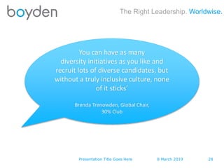 The Right Leadership. Worldwise.
8 March 2019Presentation Title Goes Here 28
You can have as many
diversity initiatives as you like and
recruit lots of diverse candidates, but
without a truly inclusive culture, none
of it sticks’
Brenda Trenowden, Global Chair,
30% Club
 