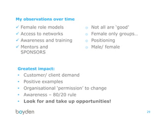 My observations over time
 Female role models
 Access to networks
 Awareness and training
 Mentors and
SPONSORS
29
o Not all are ‘good’
o Female only groups…
o Positioning
o Male/ female
Greatest impact:
• Customer/ client demand
• Positive examples
• Organisational ‘permission’ to change
• Awareness – 80/20 rule
• Look for and take up opportunities!
 