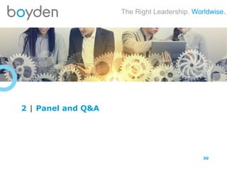 The Right Leadership. Worldwise.
30
2 | Panel and Q&A
 