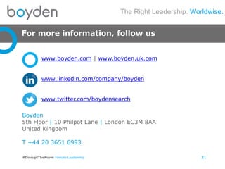 The Right Leadership. Worldwise.
#DisruptTheNorm Female Leadership 31
For more information, follow us
www.boyden.com | www.boyden.uk.com
www.linkedin.com/company/boyden
www.twitter.com/boydensearch
Boyden
5th Floor | 10 Philpot Lane | London EC3M 8AA
United Kingdom
T +44 20 3651 6993
 