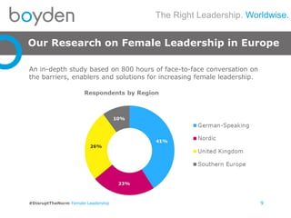 The Right Leadership. Worldwise.
#DisruptTheNorm Female Leadership
Our Research on Female Leadership in Europe
9
An in-depth study based on 800 hours of face-to-face conversation on
the barriers, enablers and solutions for increasing female leadership.
 