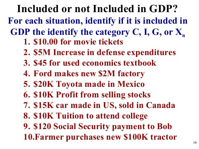 macro 2 1 intro to macro and gdp what is not included in gdp