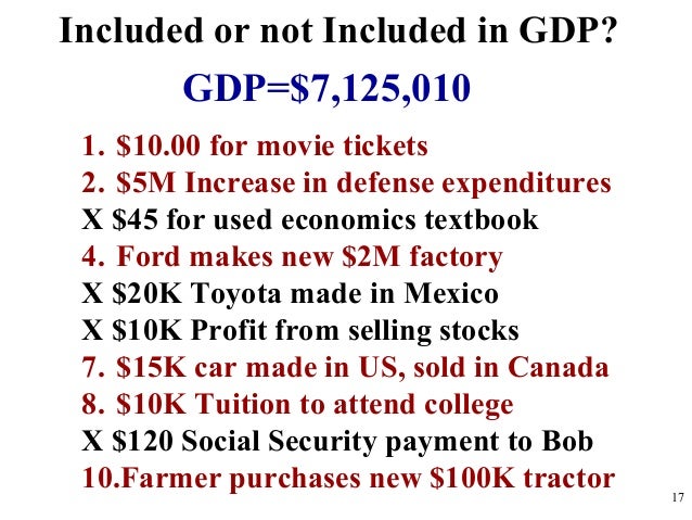 what is not included in gdp