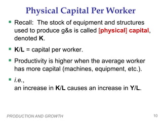 PRODUCTION AND GROWTH 10
Physical Capital Per Worker
 Recall: The stock of equipment and structures
used to produce g&s is called [physical] capital,
denoted K.
 K/L = capital per worker.
 Productivity is higher when the average worker
has more capital (machines, equipment, etc.).
 i.e.,
an increase in K/L causes an increase in Y/L.
 