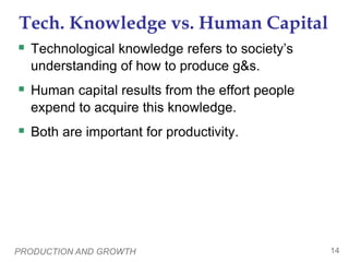 PRODUCTION AND GROWTH 14
Tech. Knowledge vs. Human Capital
 Technological knowledge refers to society’s
understanding of how to produce g&s.
 Human capital results from the effort people
expend to acquire this knowledge.
 Both are important for productivity.
 